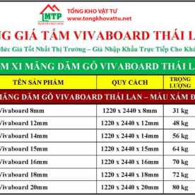 Bảng báo giá tấm cemboard Vivaboard mới nhất 2025