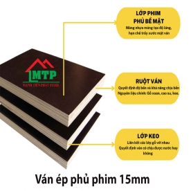 Giá ván ép phủ phim 15mm mới nhất 2025