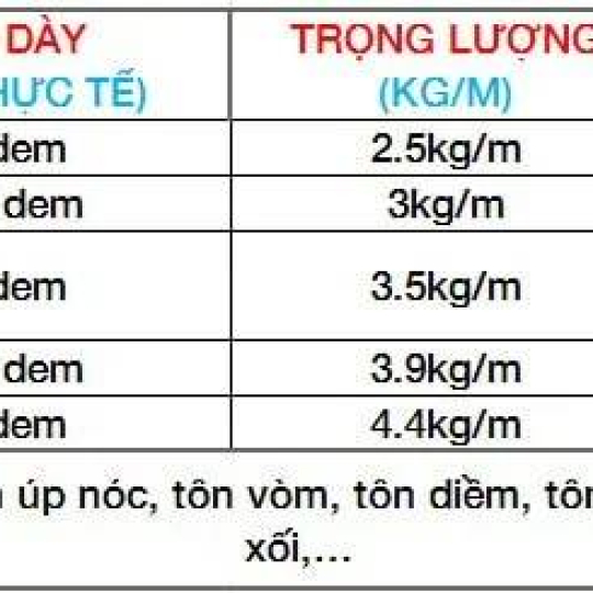 Tôn lạnh
