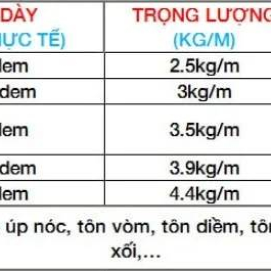 Tôn lạnh