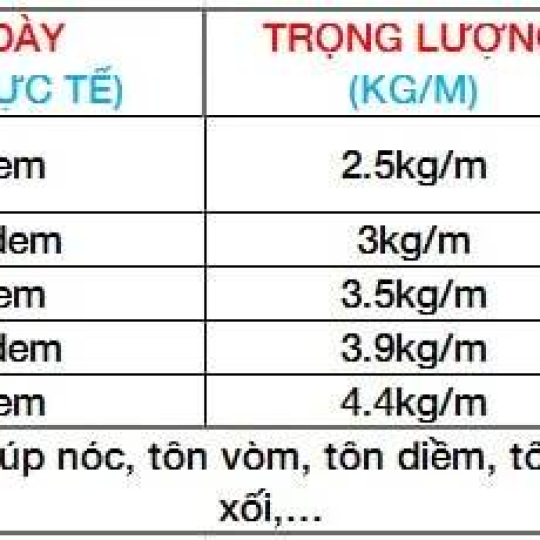 Tôn lạnh