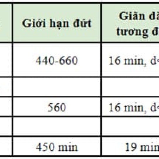 Thép Đông Á