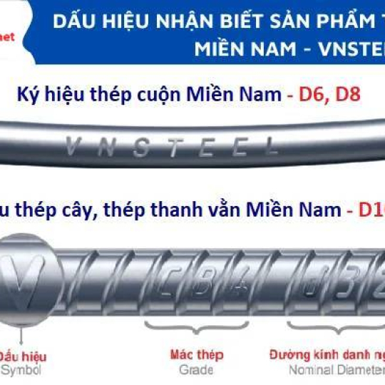 Thép miền nam