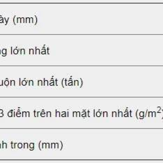 Tôn mạ kẽm
