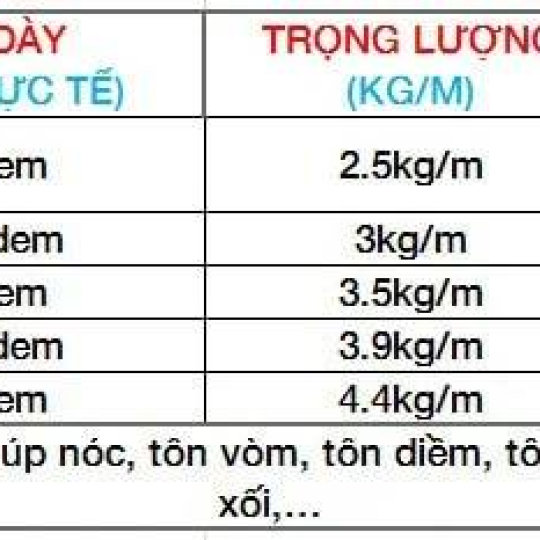 Tôn lạnh