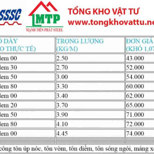 Tôn lạnh