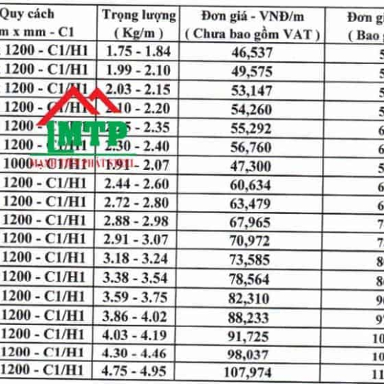 Tôn mạ kẽm