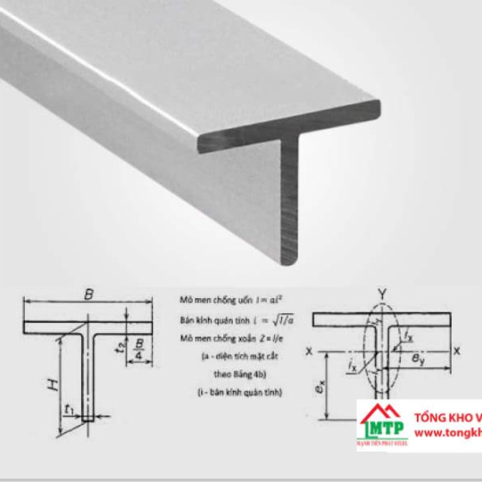 Thép Chữ T: Đặc Điểm, Ứng Dụng, Quy Cách & Báo Giá  Mới Nhất