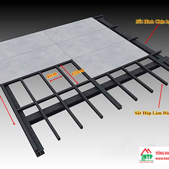 Bảng báo giá tấm cemboard 14mm mới nhất 2025