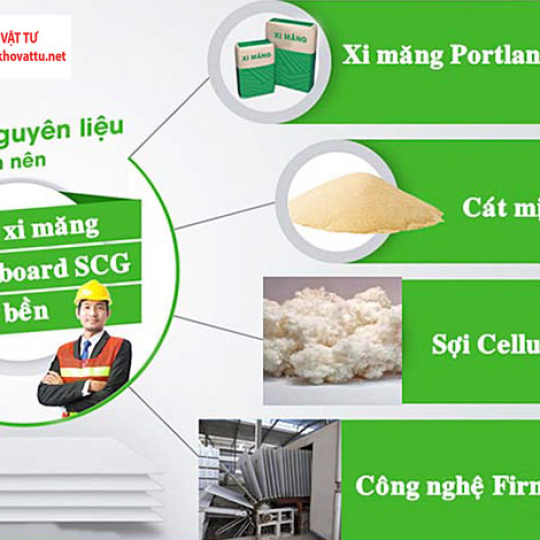 Bảng báo giá tấm cemboard 14mm mới nhất 2025
