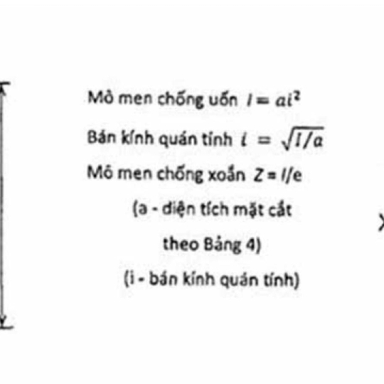 Thép hình u