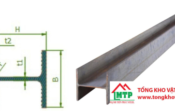 Thép Hình H – HSGS là gì?