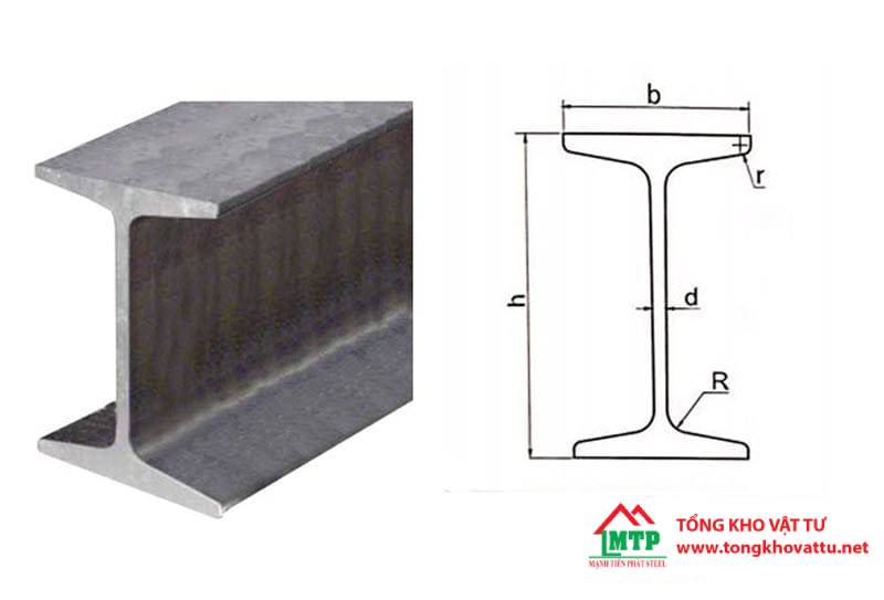 Bảng Quy Cách Kích Thước, Trọng Lượng Thép Hình I Phổ Biến