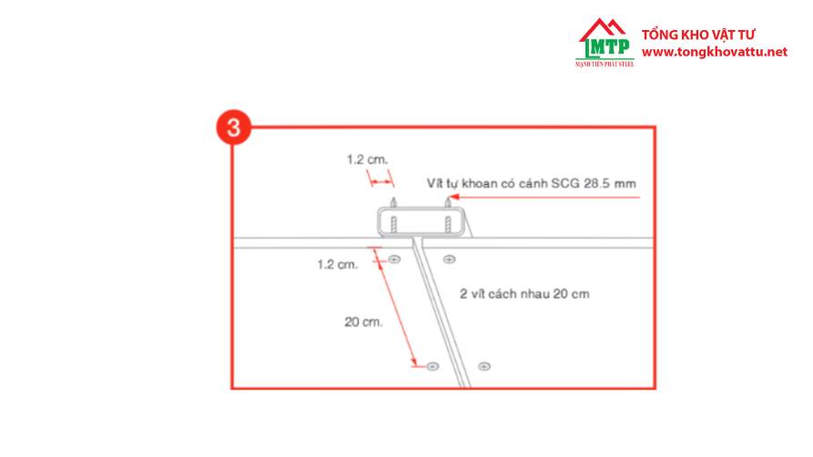 Cách lắp đặt, thi công tấm cemboard đúng kỹ thuật, từ A-Z