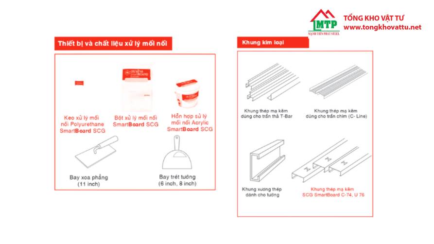 Cách lắp đặt, thi công tấm cemboard đúng kỹ thuật, từ A-Z
