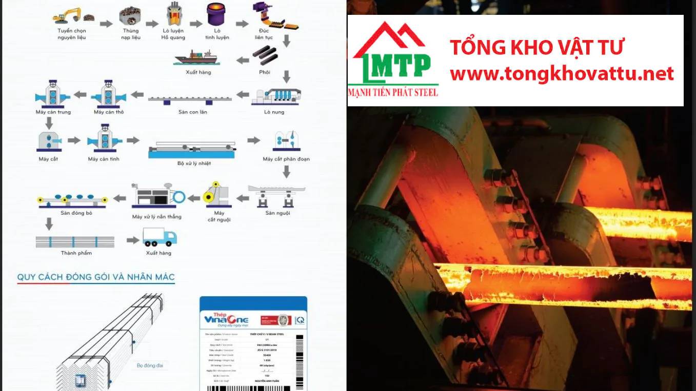 Catalog VinaOne: Mời tải về phiên bản mới nhất