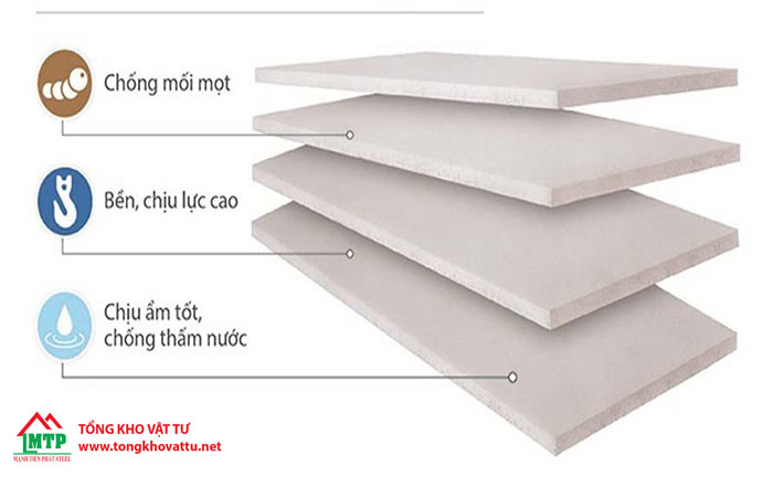 TOP 3 công nghệ sản xuất tấm xi măng sợi nổi tiếng trong ngành vật liệu xây dựng