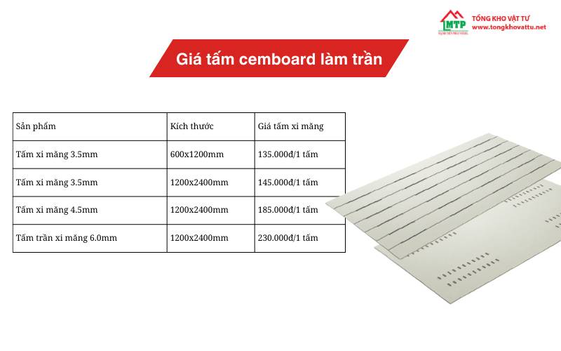 Giá Tấm Cemboard – Giá Tấm Xi Măng Lót Sàn, Vách