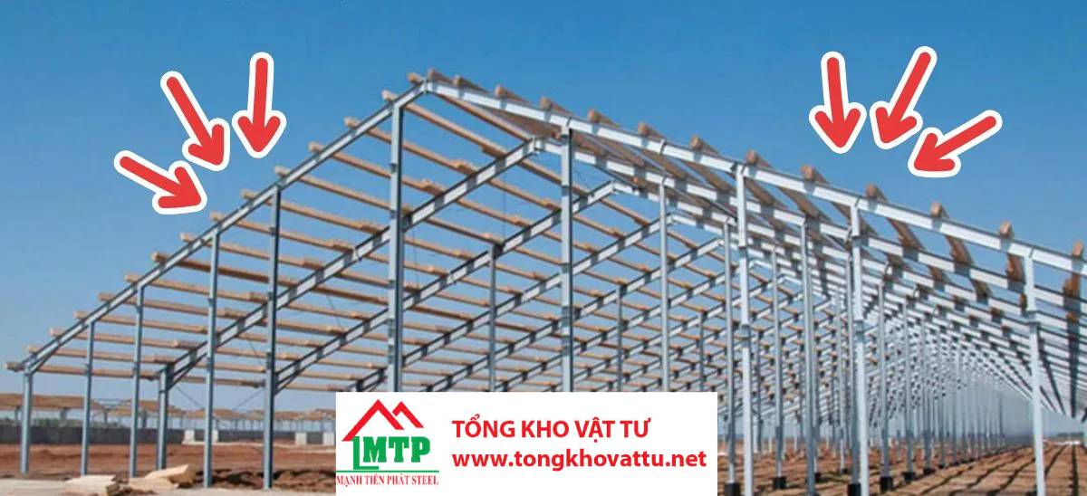 Khoảng Cách Xà Gồ Lợp Ngói Tiêu Chuẩn: Hướng Dẫn Chi Tiết