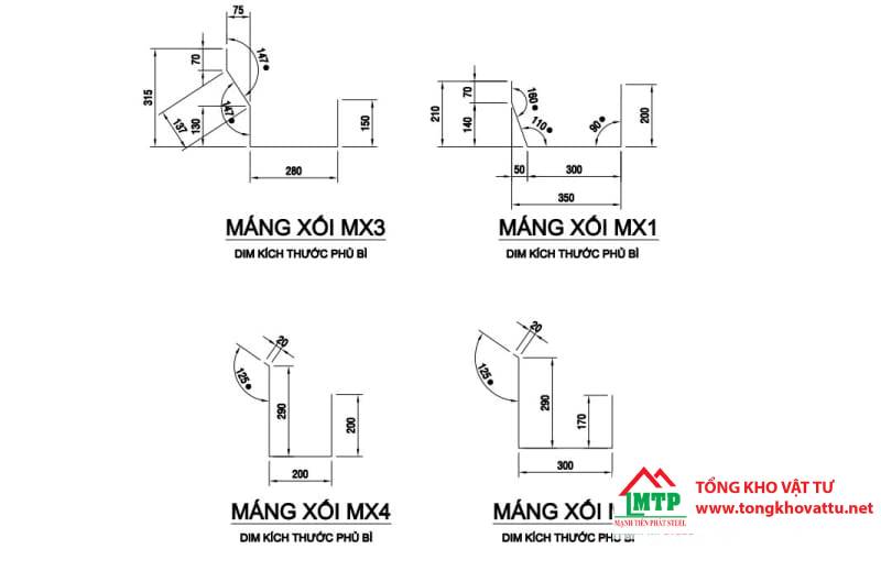 Kích Thước Máng Xối Thu Nước Các Loại Tôn, Nhựa, Inox