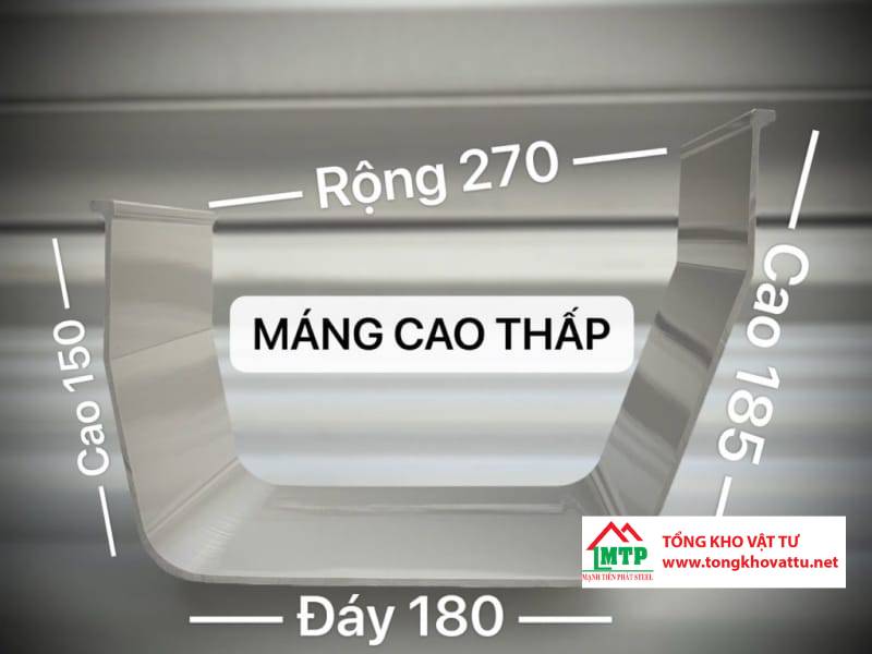 Kích Thước Máng Xối Thu Nước Các Loại Tôn, Nhựa, Inox