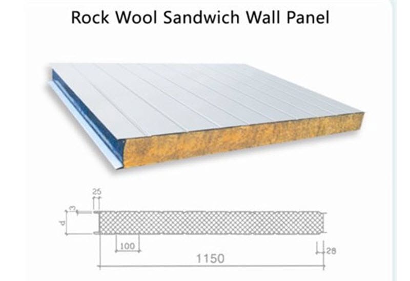 Kích Thước Tấm Panel Tôn Xốp