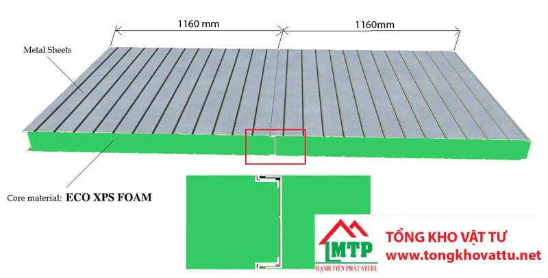 Kích Thước Tấm Panel Tôn Xốp