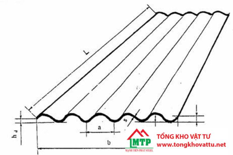 Kích Thước Tôn Fibro Xi Măng