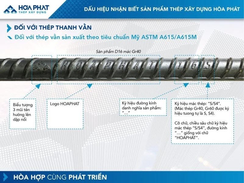 Ký Hiệu Sắt Hòa Phát & Dấu Hiệu Nhận Biết Thép Hòa Phát