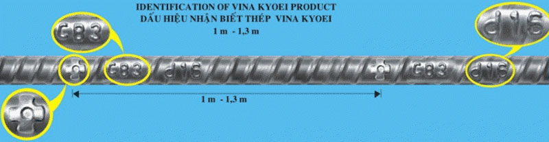 Ký Hiệu Thép Việt Nhật VJS Vina Kyoei & 3 Cách Nhận Biết Hàng Thật – Giả Dễ Dàng