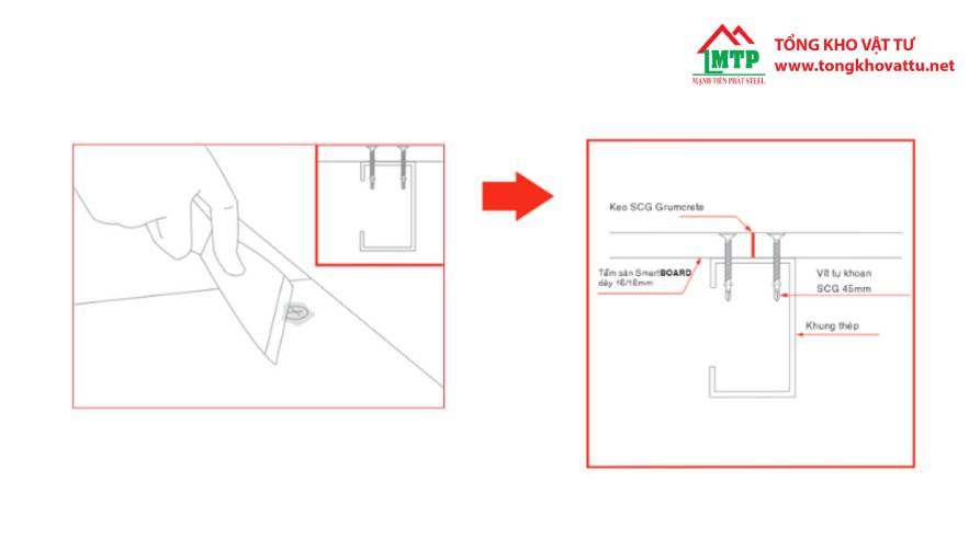 Hướng dẫn các bước làm sàn bằng tấm cemboard chi tiết, đúng kỹ thuật