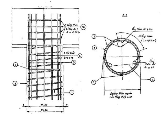 Lồng thép cọc khoan nhồi và Quy trình lắp đặt (dễ hiểu)