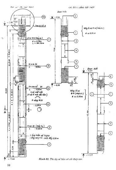 Lồng thép cọc khoan nhồi và Quy trình lắp đặt (dễ hiểu)