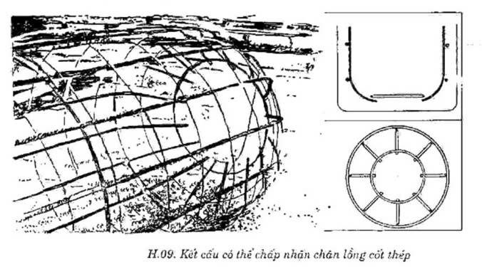 Lồng thép cọc khoan nhồi và Quy trình lắp đặt (dễ hiểu)