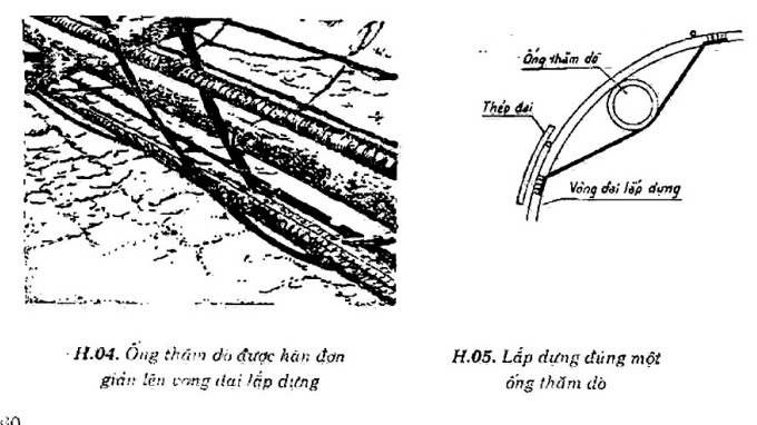 Lồng thép cọc khoan nhồi và Quy trình lắp đặt (dễ hiểu)