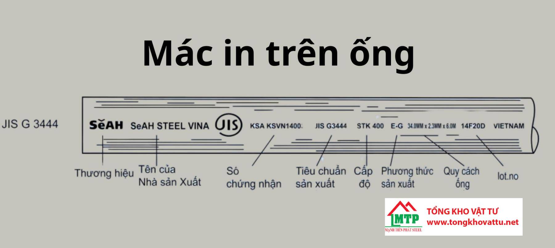 Ống Thép STK Là Gì?
