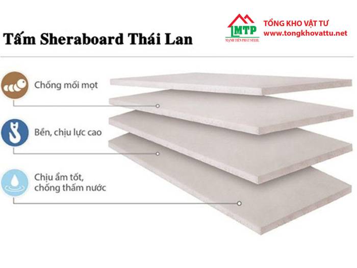 Top 3 tấm Cemboard chống cháy chất lượng cao và 6+ điều cần biết!