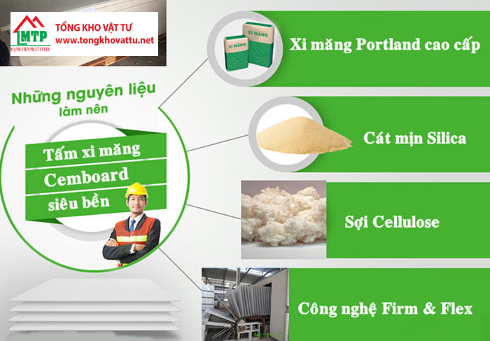 5 điều CẦN biết về tấm Cemboard ngoài trời