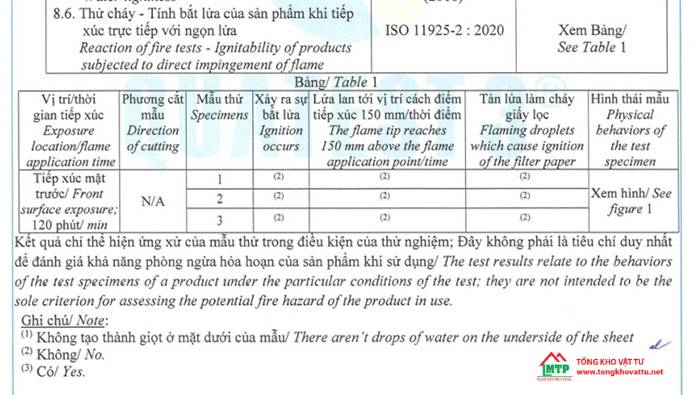 So sánh tấm Cemboard và Smartboard – Giải pháp vật liệu là tối ưu