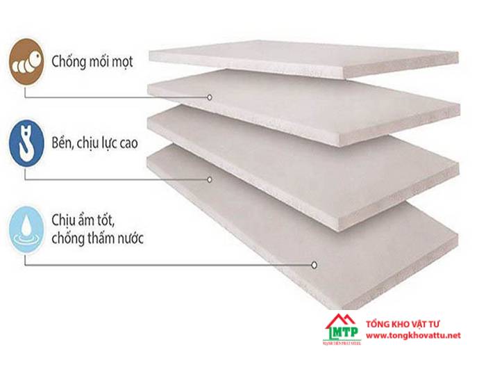 Tấm lót sàn chống nước: 4 loại tiêu biểu, Ưu nhược điểm và Ứng dụng