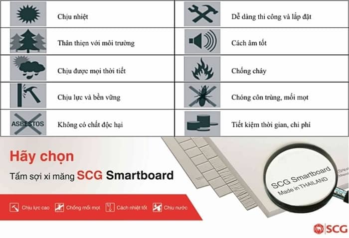 Tấm Smartboard 14mm (1m x 2m) Thái Lan – Thương Hiệu SCG
