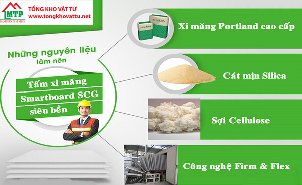 Tấm Smartboard 20mm Thái Lan – Thương Hiệu SCG
