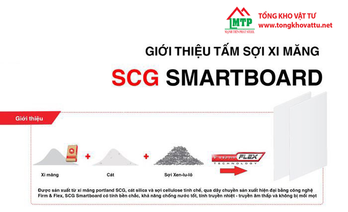 Tấm Smartboard 3,5mm 1213×603 sơn trắng Thái Lan – Thương Hiệu SCG