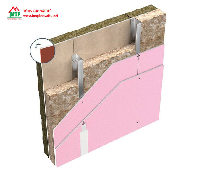 Tấm thạch cao Sheetrock 605×1210