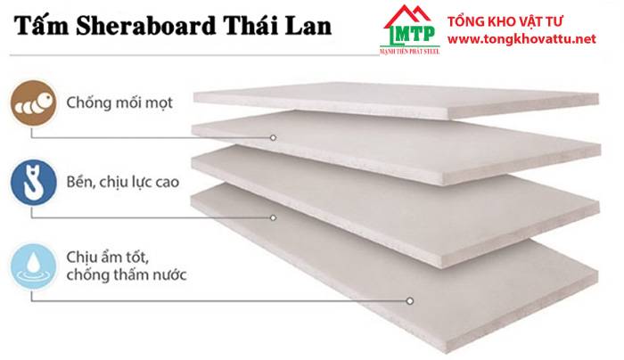 [GIẢI ĐÁP] Tấm xi măng 3D là gì? 6+ điều cần biết về tấm xi măng 3D