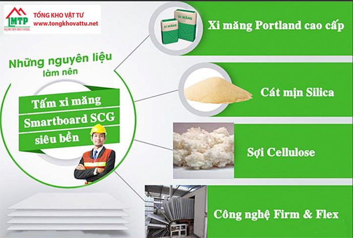 Tấm xi măng đúc sẵn là gì? Báo giá & Ứng dụng cơ bản nhất