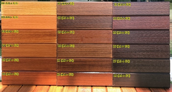 Top 5 loại tấm xi măng giả gỗ ốp tường nội ngoại thất BỀN – ĐẸP