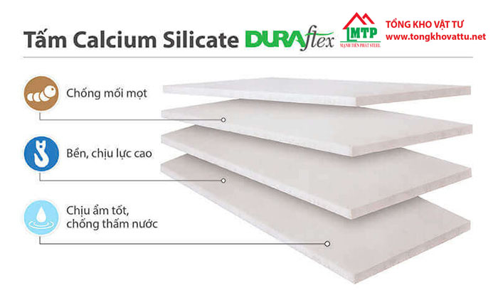 Tấm xi măng sợi: Vật liệu xanh cho mọi công trình Việt!