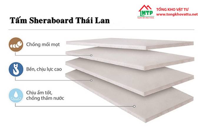 Báo giá tấm xi măng Thái Lan tại TP.HCM [MỚI NHẤT]