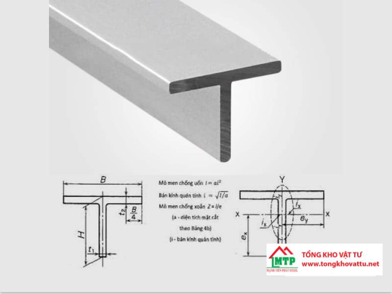 Thép Chữ T: Đặc Điểm, Ứng Dụng, Quy Cách & Báo Giá  Mới Nhất